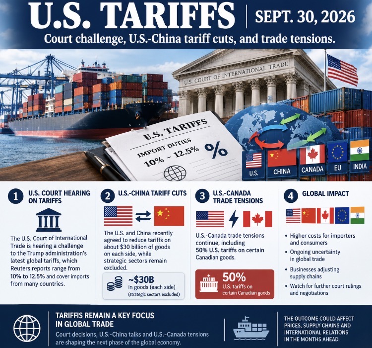 U.S. Tariffs Face New Legal Challenge as Trade Tensions Continue